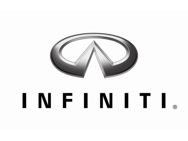 INFINITI