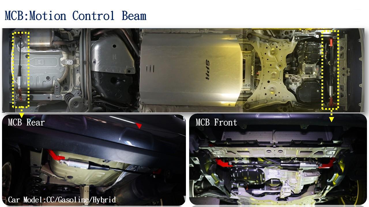 MCB (motion control beam) MCB (motion control beam)