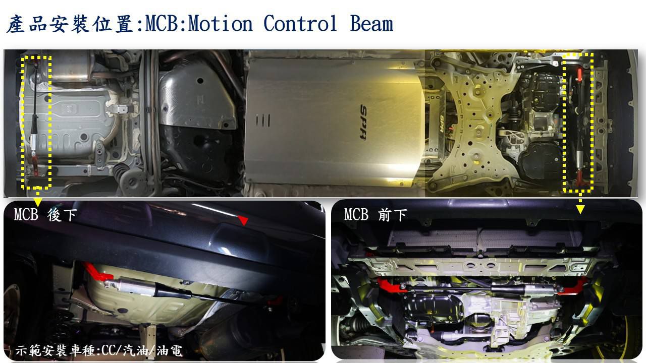 車體強度控制器M.C.B