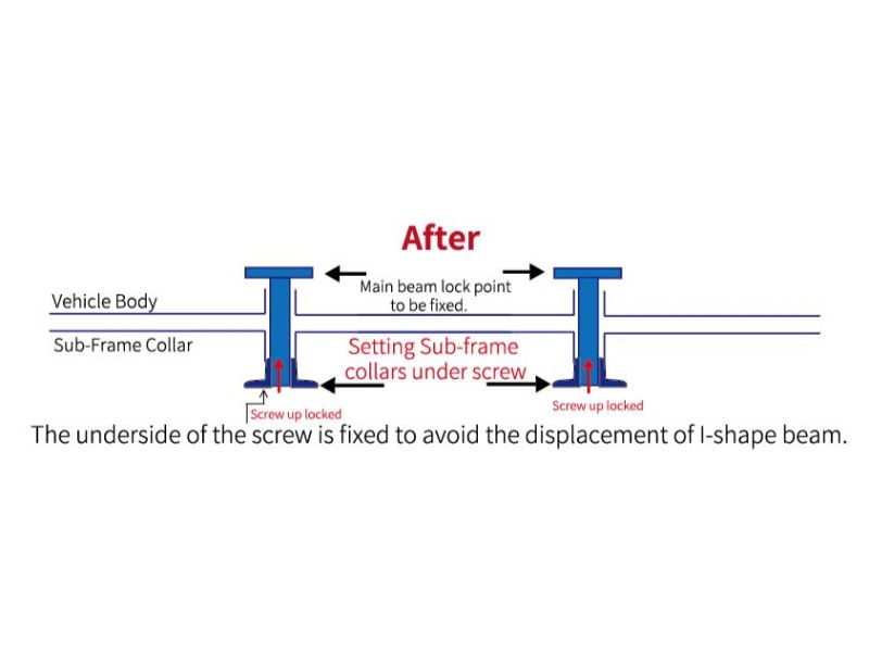 Subframe Collar Subframe Collar