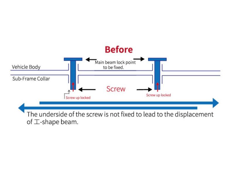 Subframe Collar Subframe Collar