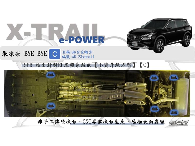 【產品分類與功能解析】